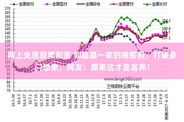 网上免息股票配资 郭晶晶一家的晚餐照，打破豪门想象，网友：原来这才是富养！