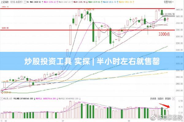 炒股投资工具 实探 | 半小时左右就售罄